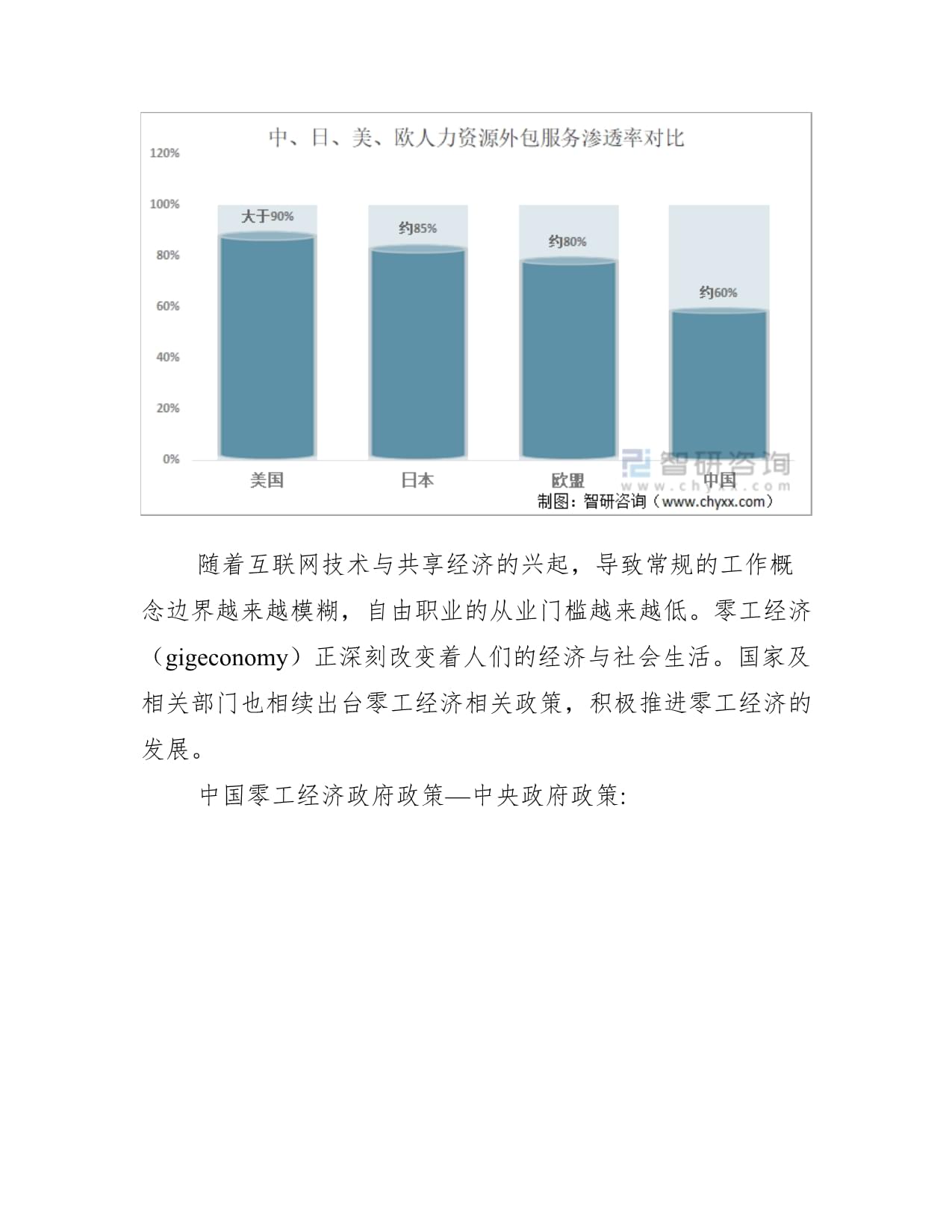 2022年中國(guó)零工經(jīng)濟(jì)行業(yè)市場(chǎng)規(guī)模、發(fā)展機(jī)遇與挑戰(zhàn)深度解析